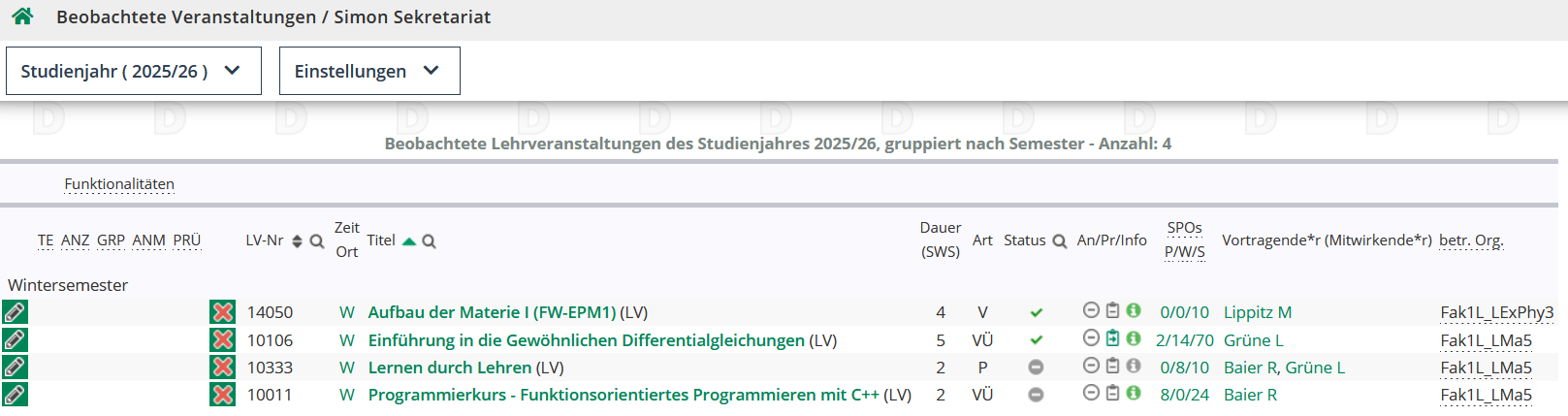 Meine beobachteten Lehrveranstaltungen
